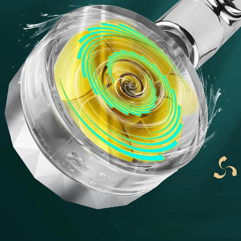 AquaForce™ - Turbo Shower Head + 5 Free Filters!